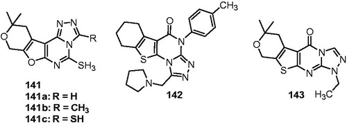 Figure 24. Tetracyclic fused-triazoles (141–143).