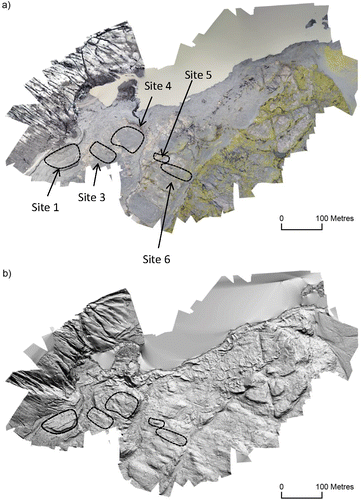 Figure 4. (a) Orthophotograph of the area mapped with the UAV (with sites shown); (b) Hill – shaded DEM of the survey area. Hill shade is from 20° to a 45° azimuth with a z-factor scaling of 2 (with sites shown).