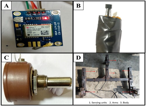 Figure 1. (A) GPS module; (B) Hall effect sensor; (C) Rotary potentiometer; (D) Three-point hitch dynamometer.