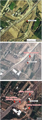 Figure 7. Landscape changes around Taur Ikhbeineh (also Tour Ikhbeineh) between 2003 and 2021 (produced on ArcGIS Pro using publicly available imagery from geomolg.ps).