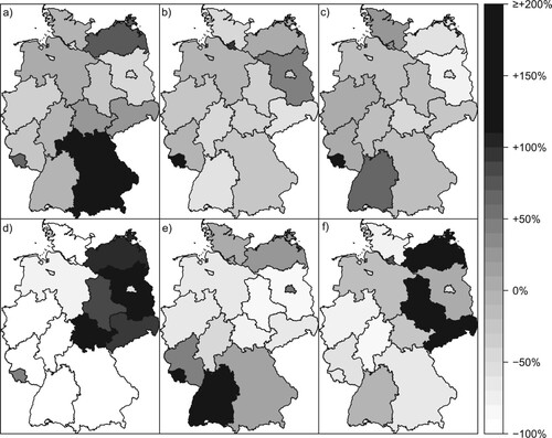 Figure 3. Deviation of average corporate donations to branches of (a) CDU, (b) SPD, (c) FDP, (d) The Left, (e) Greens and (f) AfD.