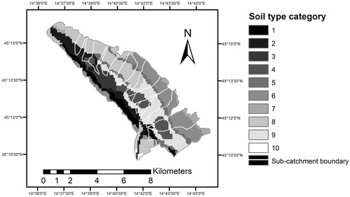 Figure 1. Soil type distribution and category description for the Dubračina catchment.