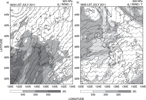 Fig. 5 Mesoscale analysis for 0600 LST, 27 July 2011: (a) equivalent potential temperature θ e (K, shaded), geopotential height (gpm, contoured every 10 gpm) and horizontal wind vector and speed (m s−1, barbs); (b) θ e (K, shaded), temperature (°C, contour) and horizontal wind vector and speed (m s−1, barbs).
