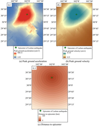Figure 3. Spatial distribution of seismic influencing factors.