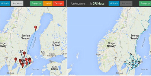 Figure 2. The left image shows the movement pattern of a truck, based on volunteer observations. The right image shows the actual movement pattern of the same truck, based on the GPS of the fleet management system of the haulier (Sternberg et al. Citation2015).