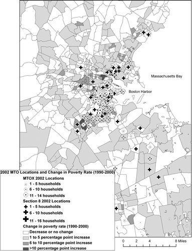 Figure 1. 2002 Metro Boston MTO housing locations by tract poverty rate change 1990–2000.