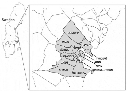 Figure 1. Map showing the Sundsvall region with the parishes included in this study.