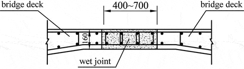 Figure 1. Joint structure in the 2008 edition of the Ministry of Transport general drawings (mm).