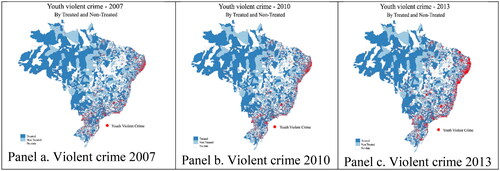 Figure 1. Variation in violent youth crime in treated and control municipalities.