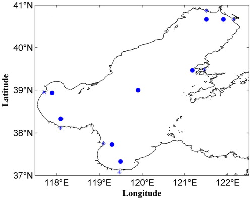 Fig. 2. Locations of independent points. Dots represent independent points and stars represent estuaries.