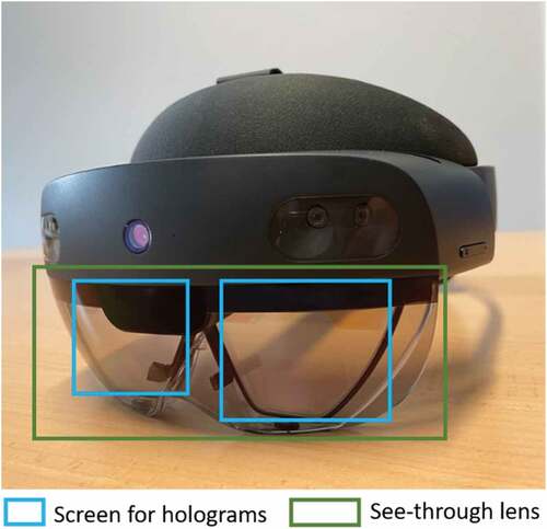 Figure 1. Microsoft HoloLens 2, blue: screen for holograms; green: see-through lens. Photo by the authors.