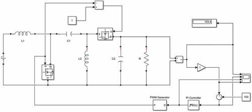 Figure 8. MATLAB/SIMULINK model of PI controller for Synchronous SEPIC converter