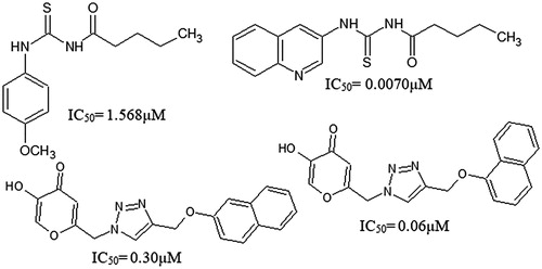 Figure 1. Structures of recently reported tyrosinase inhibitors.