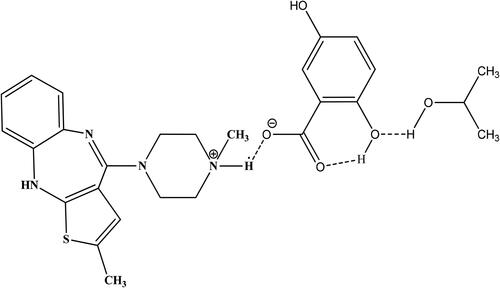 Figure 1. Molecular structure of Olanzapinium 2,5-dihydroxybenzoate.