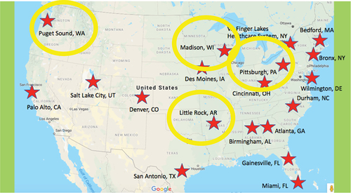 Figure 1. National sample of community-based outpatient clinic staff (n = 50) affiliated with GRECC connect hub sites on east and west coast, as well as the south and mid-west regions of US.