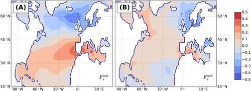 Fig. 6. Correlation map of the zonal wind and the outflow (A) and net (B) salt transport. The spatial distribution for the former shows a dipole pattern, with a maximum in the vicinity of the Gulf of Cadiz and a minimum south of Iceland. This characteristic pattern suggests a NAO footprint.