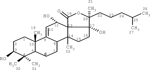 Figure 1.  Chemical structures of echinosides A and B. Echinoside A: R = 3-O-methyl-β-d-glucopyranosyl-(1→3)-β-d-glucopyranosyl-(1→4)-β-d-qinovopyranosyl-(1→2)-4-O-sodiosulphato-β-d-xylopyranosyl-. Echinoside B: R= β-d-quinovopyranosyl-(1→2)-4-O-sodiosulphato-β-d-xylopyranosyl-.