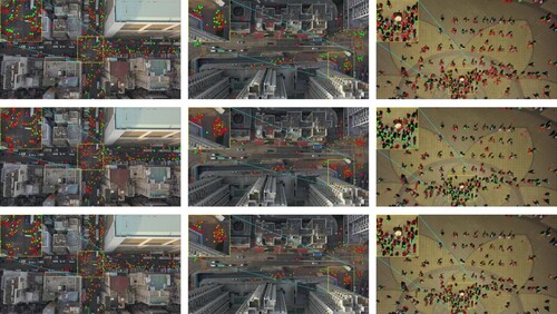 Figure 5. The visualisation of localisation results of P2PNet, STNNet and PDNet in cloudy, sparse and night scenes. The first row shows the visualisation of localisation results of STNNet. The second row shows the visualisation of localisation results of P2PNet. The last row shows the visualisation of localisation results of PDNet. The green dots represent ground truth points. The red circles represent predicted points.