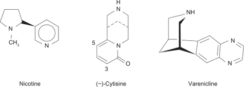 Figure 2 Chemical structures of nicotine, cytisine, and varenicline.