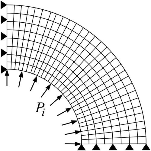 Figure 2. Finite element model in ANSYS.