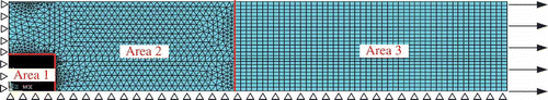 Figure 4. Meshing of the quarter ANSYS model for mechanical simulation (Area 1: one quarter of the RFID tag; Areas 1, 2, and 3 combined: one quarter of the aluminum specimen).