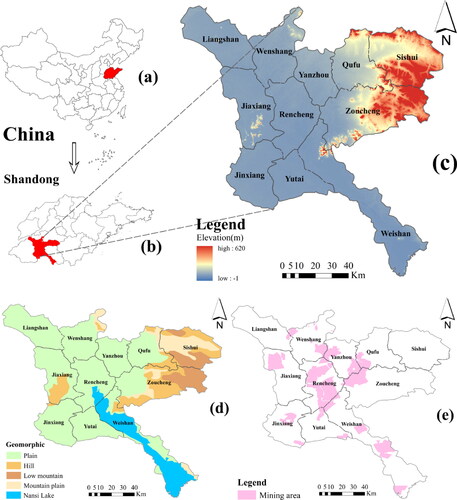 Figure 1. Study area information: (a) China, (b) Shandong Province, (c) Jining City with elevation, (d) geomorphic, (e) mining area.