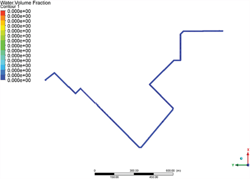 Figure 9. Distribution cloud diagram of condensate water inside the pipeline after modification.