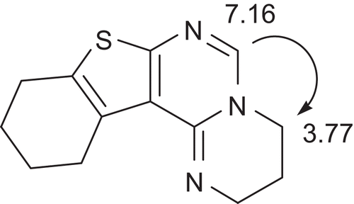 Figure 2.  Relevant nuclear overhauser effect enhancement of compound 12. The spectrum was recorded in CDCl3.