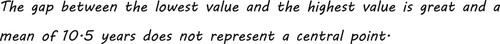 Figure 3. Response by S121 to Item 3.3, about the large gaps between the numbers