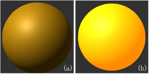 Figure 1. Natural and illuminating material color, (a) NMC, (b) IMC.