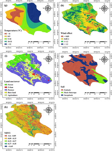 Figure 2. Wildfire conditioning factors: (a) altitude, (b) slope angle, (c) slope aspect, (d) distance to roads, (e) distance to settlements, (f) rainfall, (g) air temperature, (h) wind effect, (i) land use/cover, (j) soil type, and (k) NDVI.