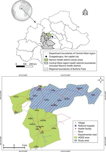 Figure 1 Map showing Burkina Faso location with regional area boundaries (top) and map of Nanoro Health and Demographic Surveillance System and the study area (bottom).