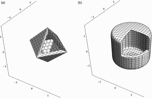 Figure 3. Balls in the pseudometric spaces (ℝ3, dp1, I, 0, p). One octant is removed in both figures, so it is possible to see more of the boundaries of the balls. (a) and (b) .