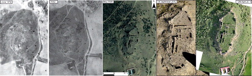 Figure 3. Multi-temporal aerial-photos and UAV images used in this study.