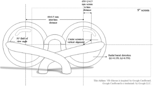 Figure 3. The proposed in-flight VR and its user interface.