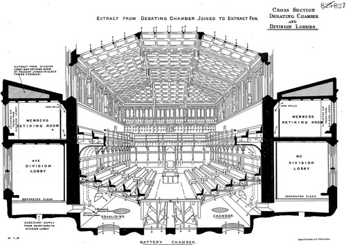 Figure 13. Cross-section showing the new arrangements of inlets between benches, which were introduced in 1904 to protect the MPs from rising dust.Source: House of Commons (Citation1906b), p. 251.