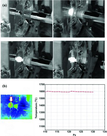 Figure 8. Thermal IR image during the RPW process: (a) image of the thermal IR measurement; (b) temperature image of weldment.