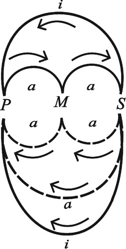 Figure 44.  