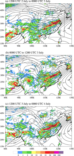 Fig. 2. The observations of 12-h accumulative rainfall amounts over land (shaded) ending at and the 500 hPa geopotential height from NCEP FNL at (a) 0000, (b) 1200 and (c) 2400 UTC 3 July 2016 (contour interval: 10 m). The dashed rectangle shows the validation area.