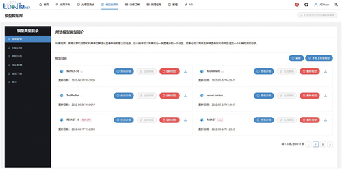 Figure 22. Model database of LuoJiaNET.