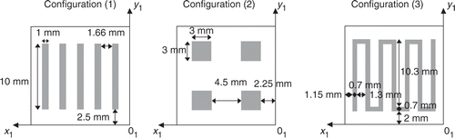 Figure 10. Heat source configurations on the upper face of the block 1 investigated in the numerical experiments.