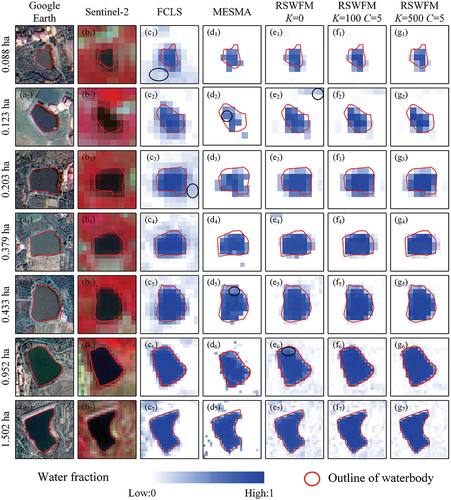 Figure 6. Zoomed-in regions for SWB examples in different area ranges. (a1−a7) Google-Earth image, (b1−b7) Sentinel-2 image, (c1−c7) FCLS, (d1−d7) MESMA, and (e1−e7) the RSWFM with parameter K=0, (f1−f7) the RSWFM with parameters K=100 and C=5, and (g1−g7) the RSWFM with parameters K=500 and C=5. The Sentinel-2 near-infrared, red, and green bands are respectively mapped to RGB channels in the false color composite images in (b).