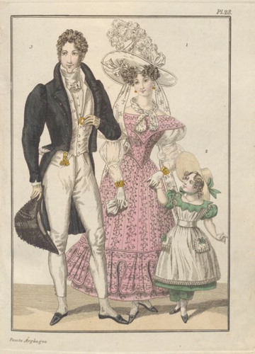 Figure 5. Fashion plate, Magasin för konst, nyheter och moder 1828/7, Uppsala University Library.