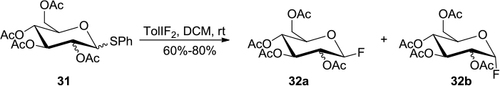 Figure 10 Synthesis of various 1-fluoroglycosides with TolIF2.