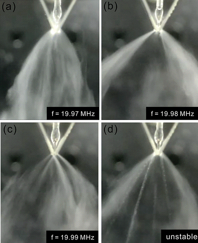 FIG. 5. Spray mixture formations according to the effect of the operational frequency. (a) Single (19.97 MHz), (b) split (19.98 MHz), (c) multiple (19.99 MHz), and (d) unstable spray stream.