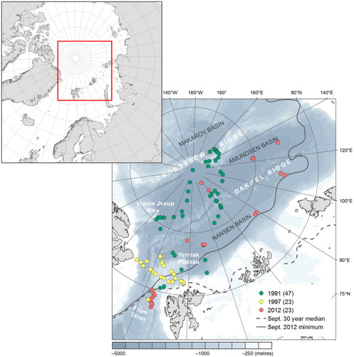 Fig. 1  Sample stations in 1991, 1997 and 2012, with the number of stations shown in parentheses, and median September sea-ice extent in 2013 and the 1981–2011 median sea-ice extent.