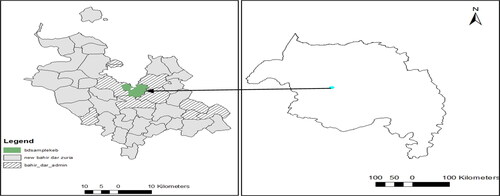 Figure 1. Map of the study area (left: Bahir Dar city; right: The Amhara Regional State).