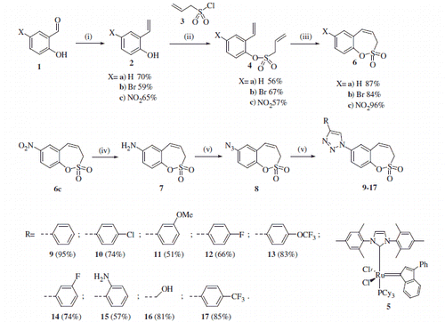 Scheme 2. Reagents and conditions: (i) MePPh3Br, tBuOK, THF, RT, 24 h; (ii) NEt3, CH2Cl2, RT, 20 h; (iii) 5, toluene, 70 °C, 4 h; (iv) Fe, AcOH, EtOH, H2O, 70 °C, 1 h, 98%; (v) 1) NaNO2, H2O, TFA, 2) NaN3, H2O, 69%; (vi) alkyne, tBuOH/H2O (1:1), CuSO4, sodium ascorbate, acetic acid, 30 min.