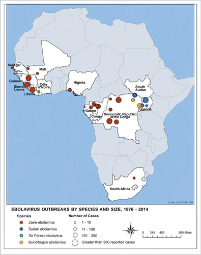 Figure 3. Ebola virus disease outbreaks, 1976–2016 displaying outbreak size and Ebolavirus species. Source: http://www.cdc.gov/vhf/ebola/outbreaks/history/distribution-map.html