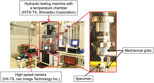 Figure 4. Hydraulic high-speed tensile testing machine with a temperature chamber.